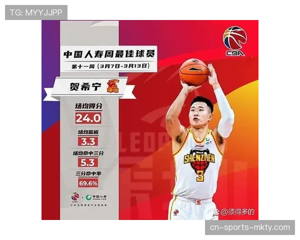 贺希宁王浩然合砍61分 深圳本土双核驱动球队前进