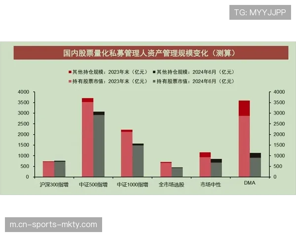 财政公平政策影响持续 各队转会策略趋于理性
